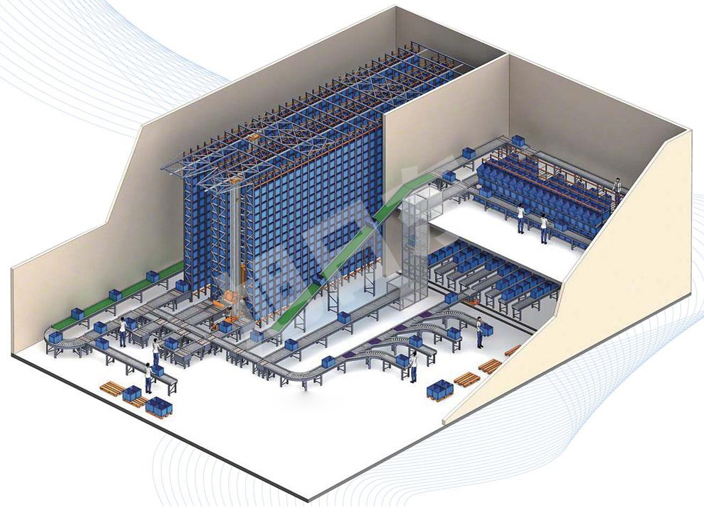 智能倉儲(chǔ)物流分揀解決方案